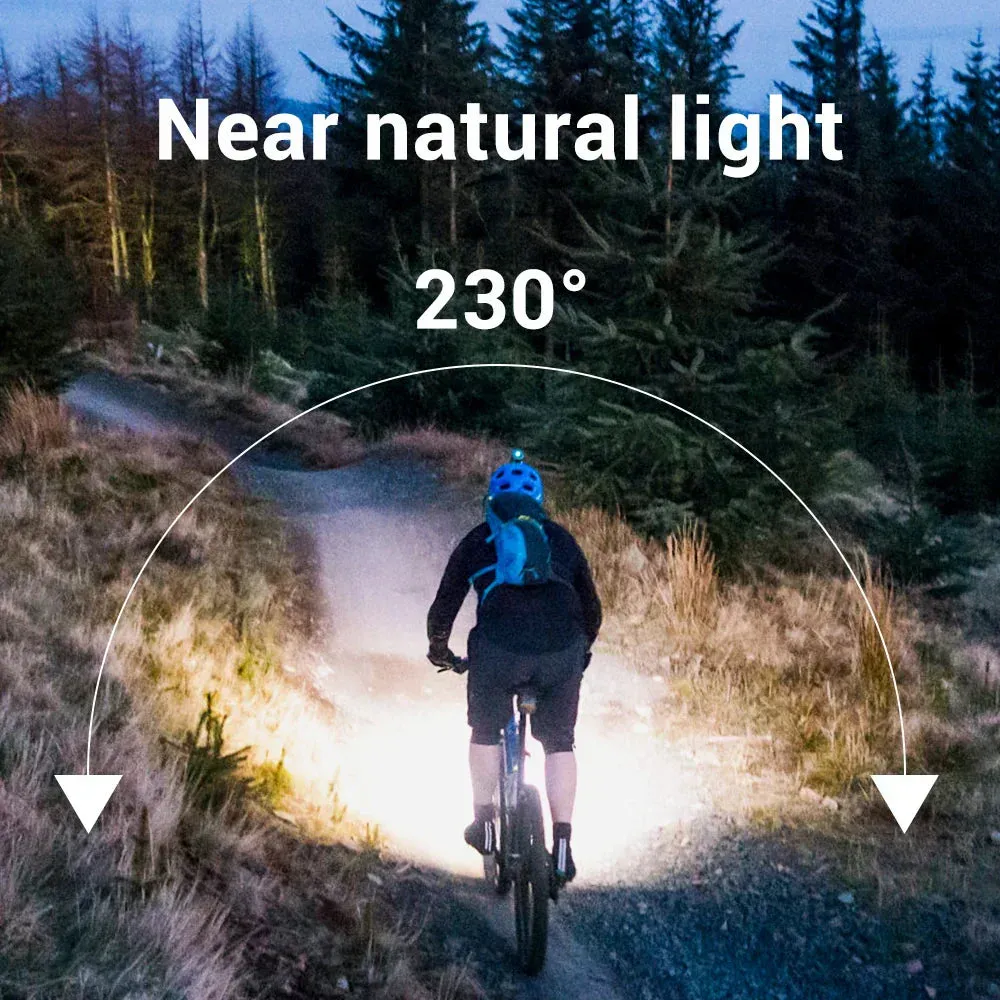 Rechargeable Order now – Headlamp Refined Ultra-Bright USB LED Motion Sensor