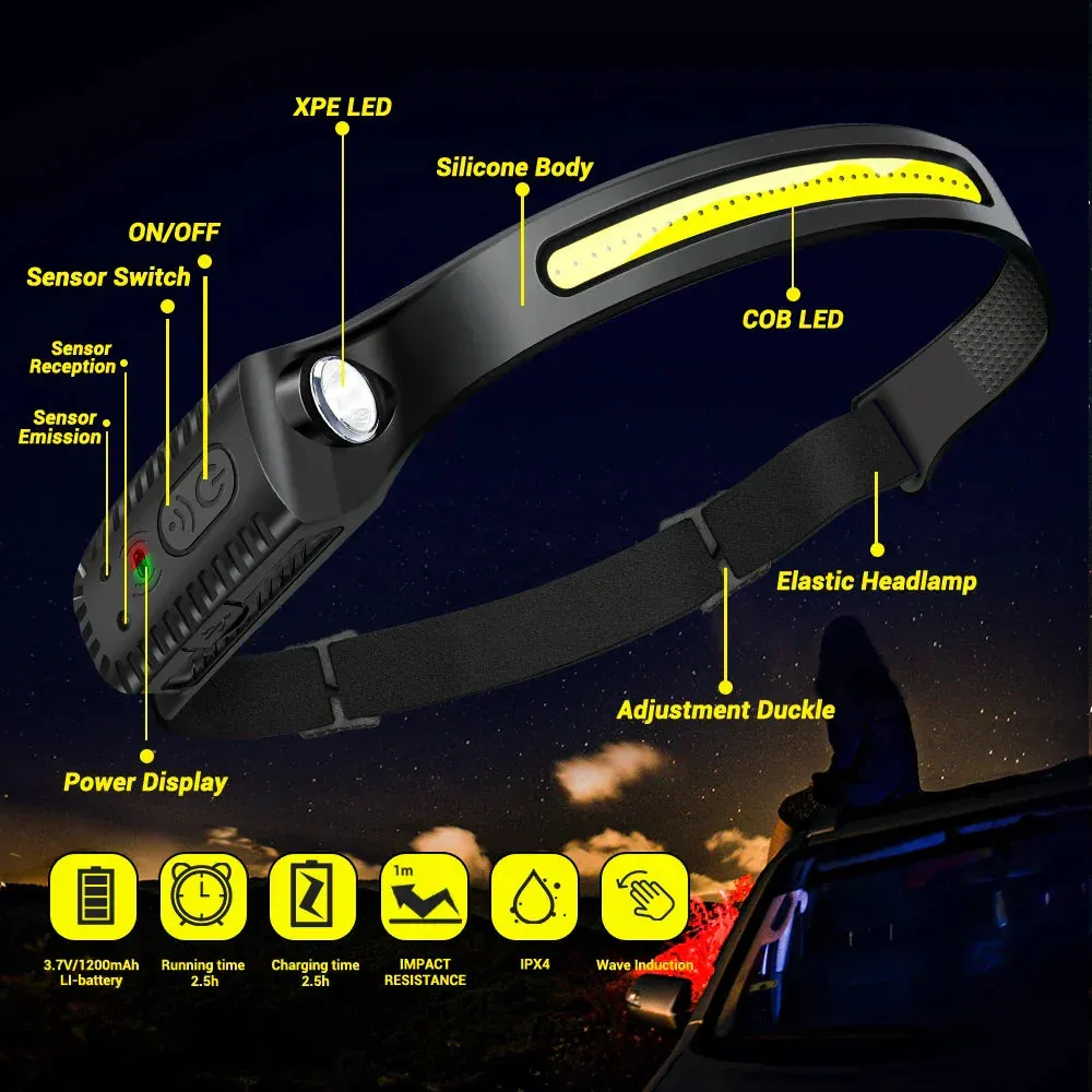 Rechargeable Order now – Headlamp Refined Ultra-Bright USB LED Motion Sensor