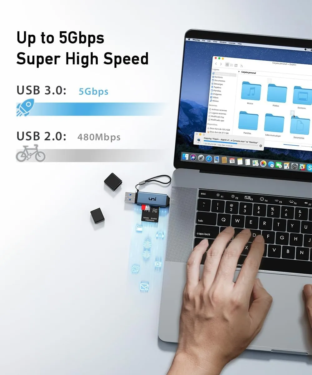 SD Card Reader, uni High-Speed USB C to Micro SD Card Adapter USB 3.0 Dual Slots, Memory Card Reader for SD/Micro SD/SDHC/SDXC/MMC, Compatible with MacBook Pro/Air, Chromebook, Android Galaxy