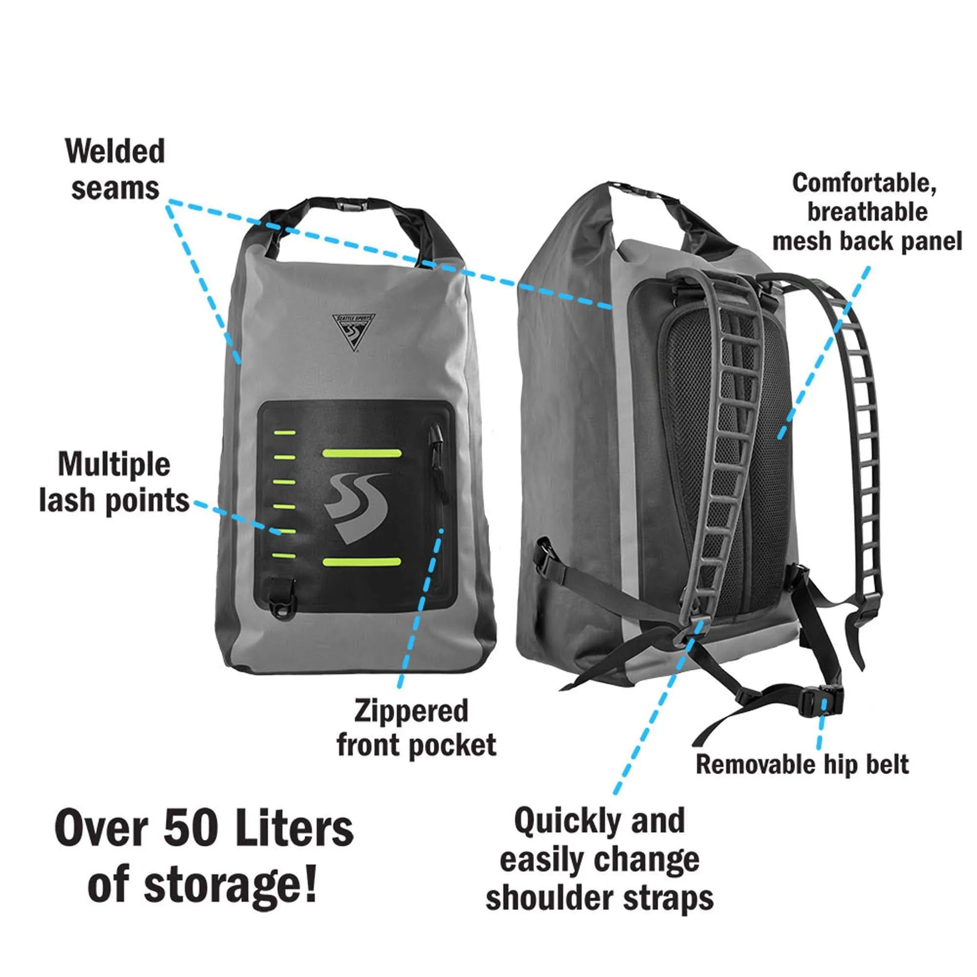 Seattle Sports LocoDry WetTrek PacknModPok