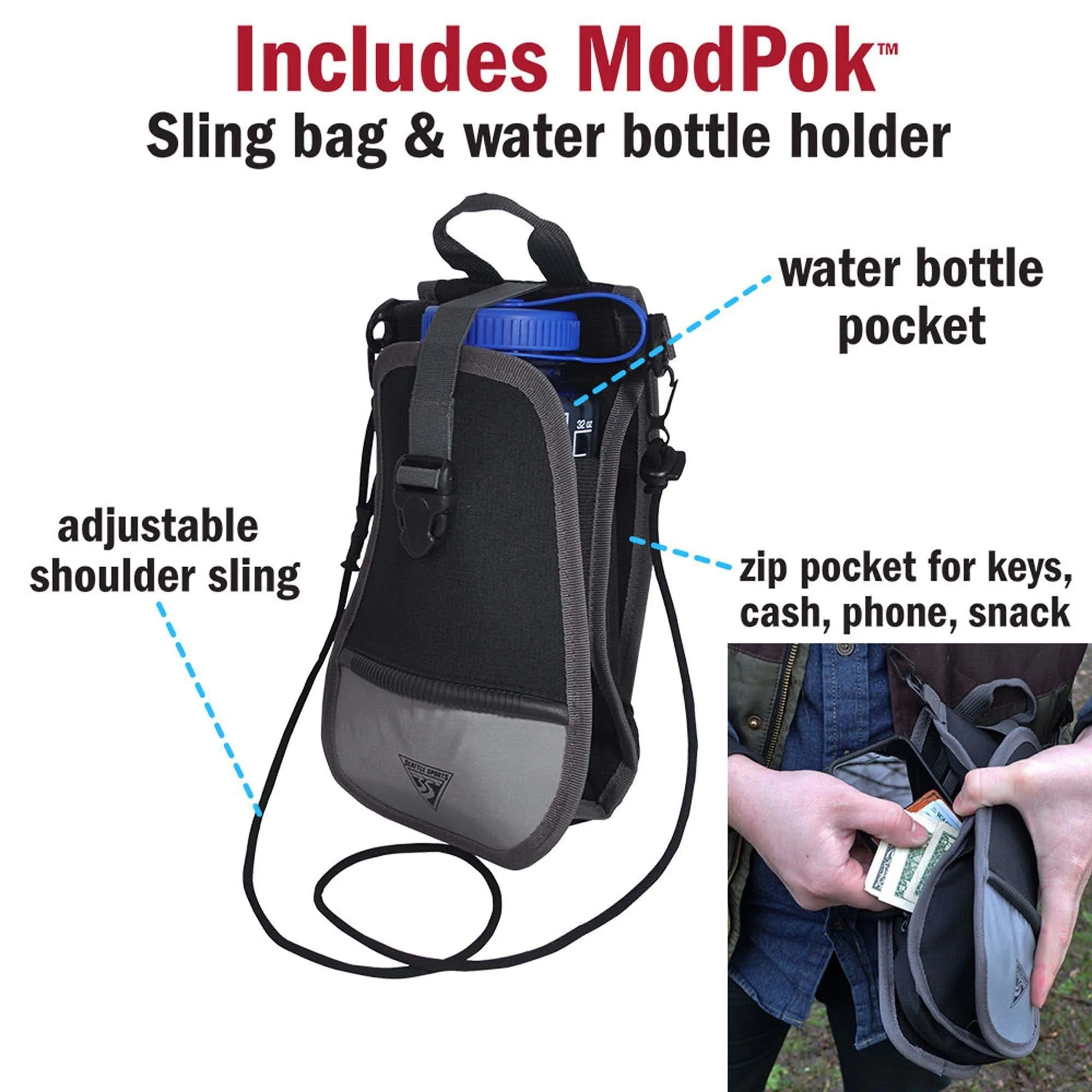 Seattle Sports LocoDry WetTrek PacknModPok