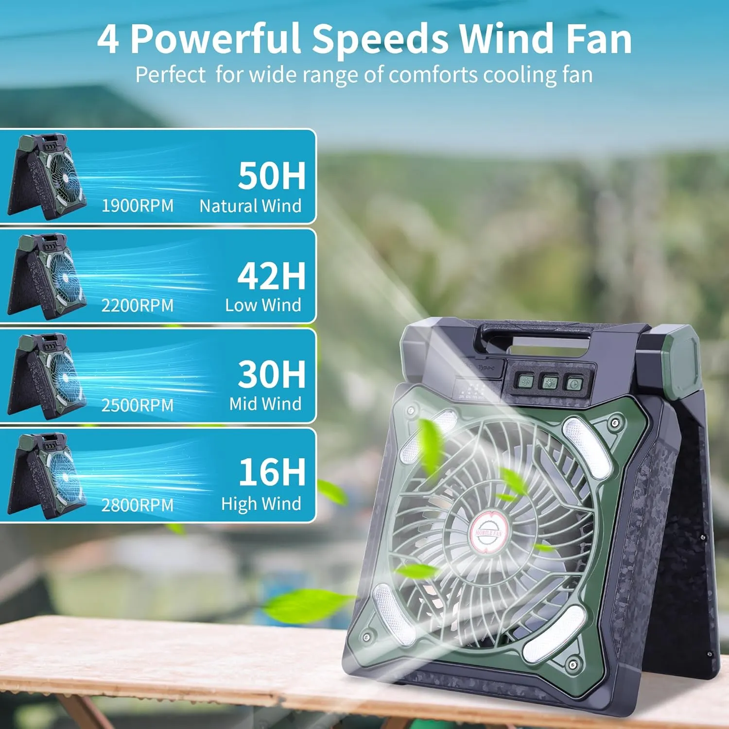 Solar Fan Battery Powered Rechargeable Solar Camping Fan with Led Lantern & Power Bank Foldable Angle USB Personal Fans for Travel Outdoor Camping Tents X98 Green