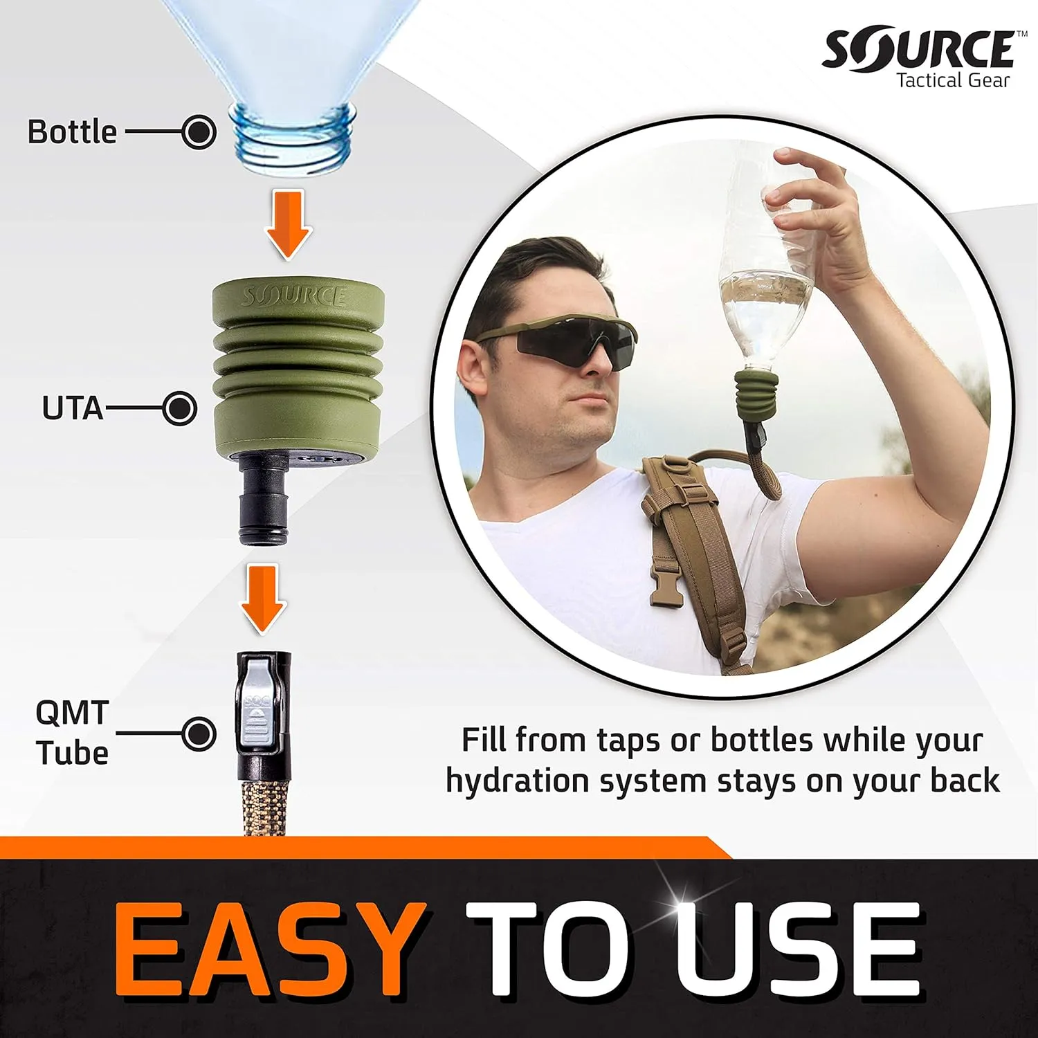 Source Tactical Universal Tube Adapter for Hydration Systems