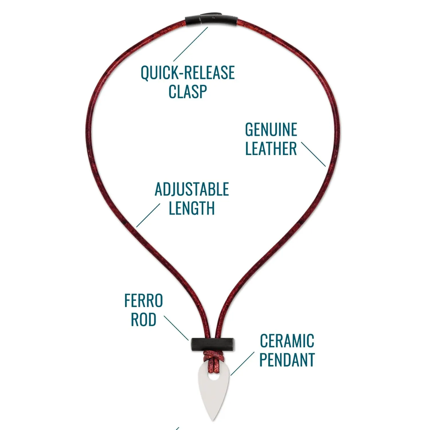 Spark Necklace™ Fire Starter Necklace for Outdoors | Zirconia & Ferrocerium Pendant | Proudly Handcrafted in USA (Zirconia White, Waypoint)