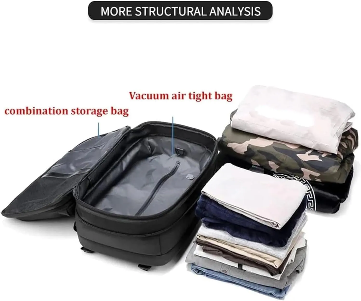 Spence Vac Backpack, Ezy Vac Backpack, Ezyvac Rucksack, Easyvacpack, Vacuum Bag with Anti Theft Lock (Blue with Pump)