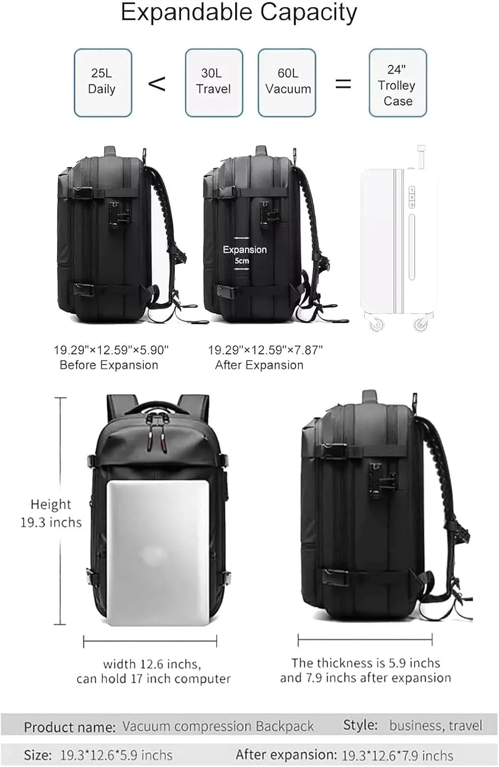 Spence Vac Backpack, Ezy Vac Backpack, Ezyvac Rucksack, Easyvacpack, Vacuum Bag with Anti Theft Lock (Blue with Pump)