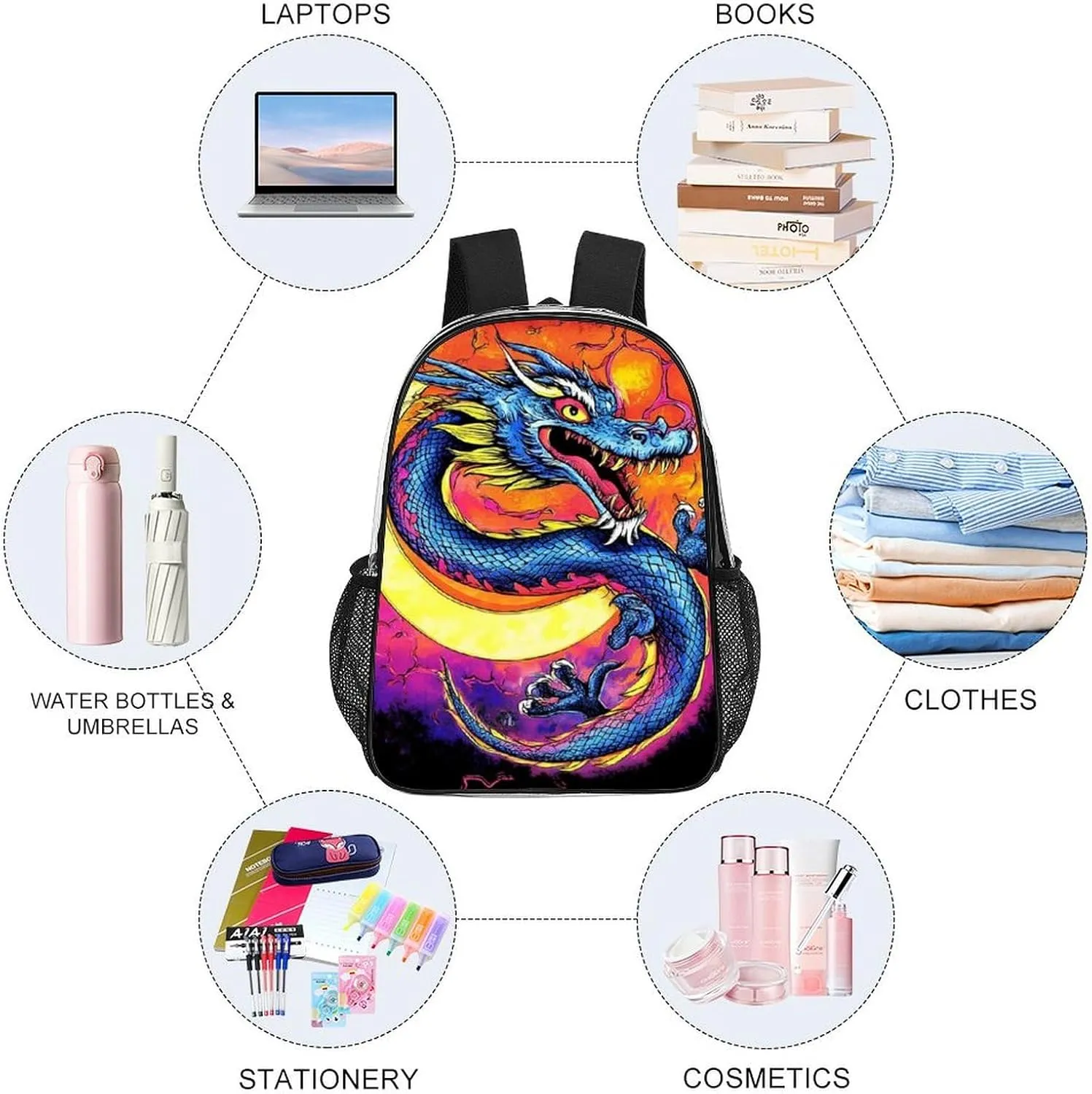 Supdreamc Transparent Daypack Backpack for Trekking Picnic Walking Cycling - Large Capacity Anti-Theft Multipurpose Shoulder Bag, Mystery Dragon Trippy Art Casual Daypack