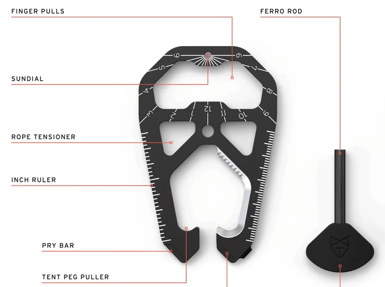 TACTICA Camping Tool Card