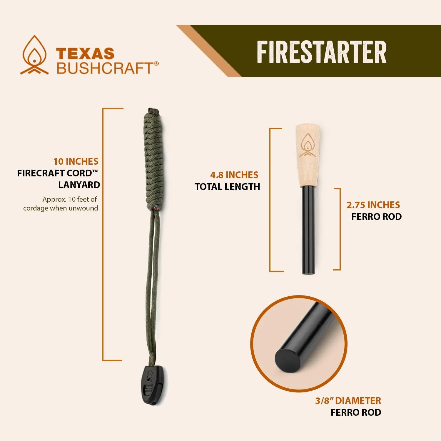 Texas Bushcraft Fire Starter Survival Kit - Ferro Rod Flint Fire Steel, Striker Tool | Cowhide Leather Tinder Bag | Emergency Paracord Bracelet Camping Gear