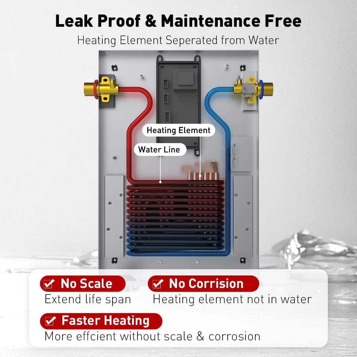 thermomate Tankless Water Heater Electric, 8kW at 240 Volt, On Demand Instant Hot Water Heater for Point of Use, Self-Modulating Save Energy, Save Space, 1.56GPM at 35°F Rise