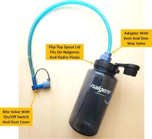 Tube Adapter System for Wide Mouth Nalgene and 28mm Smartwater Bottle