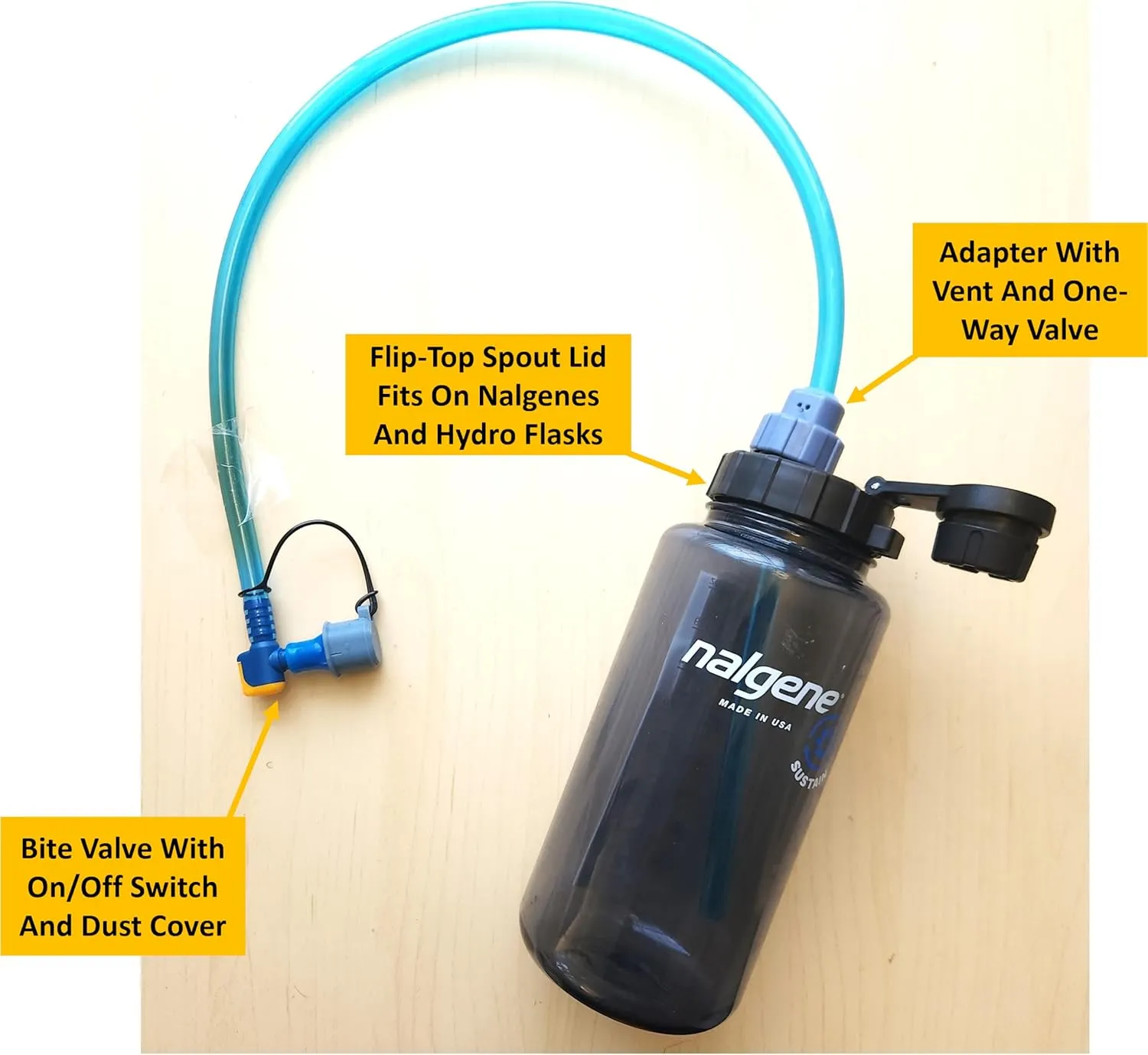 Tube Adapter System for Wide Mouth Nalgene and 28mm Smartwater Bottle