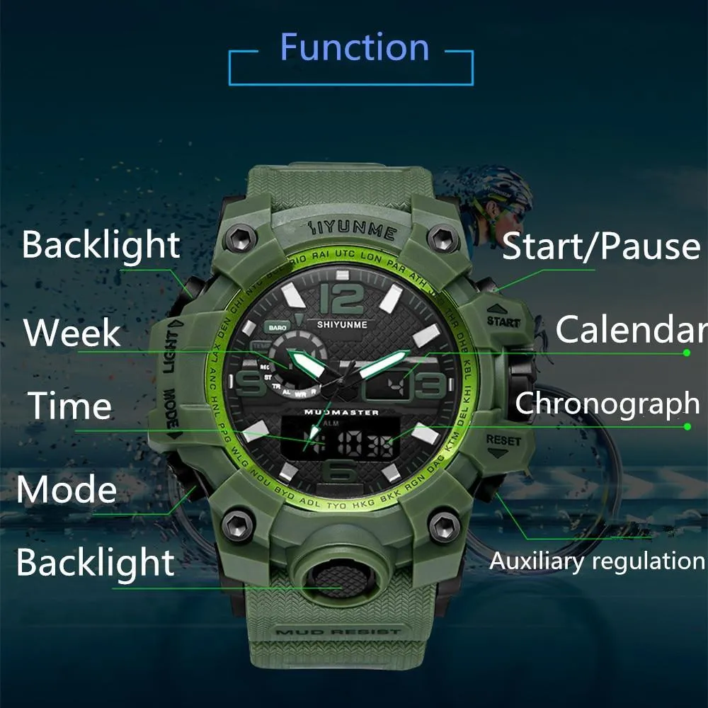 Ultimate Outdoor Survival Essentials Watch