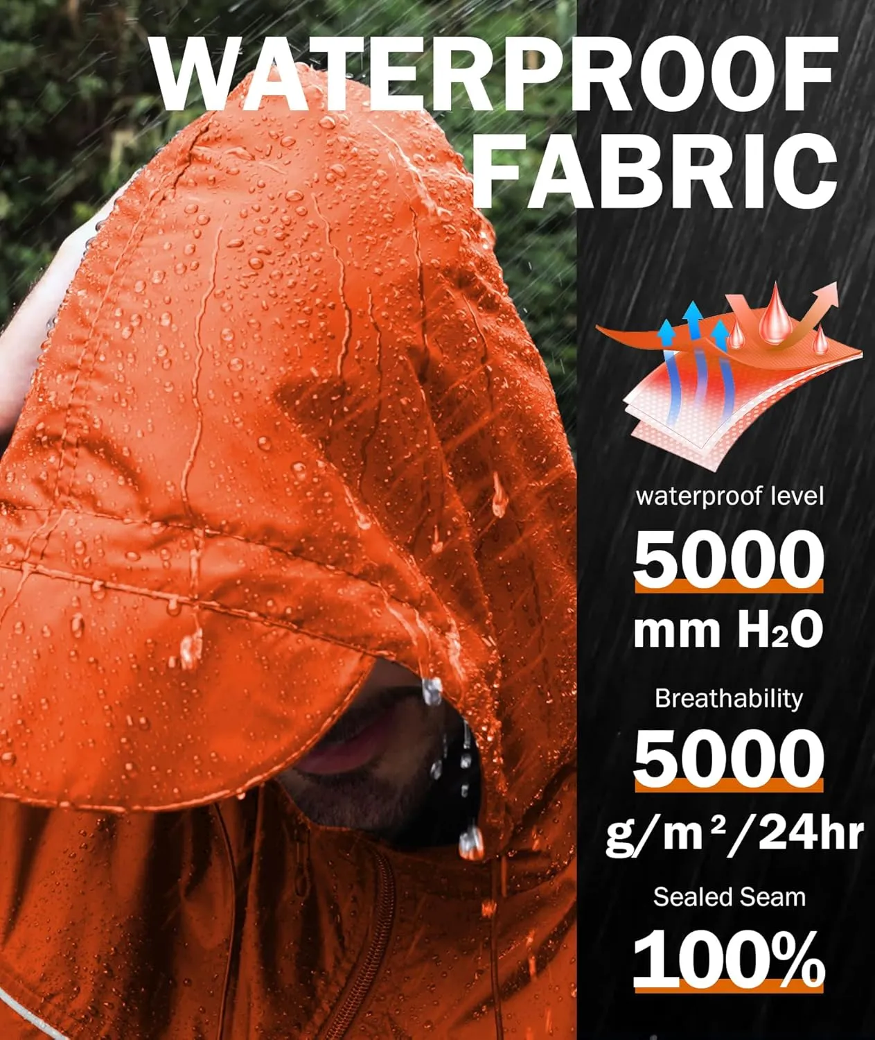 V VALANCH Mens Rain Jacket Waterproof Lightweight Windbreaker with Hood Outdoor Raincoat for Hiking Running Travel
