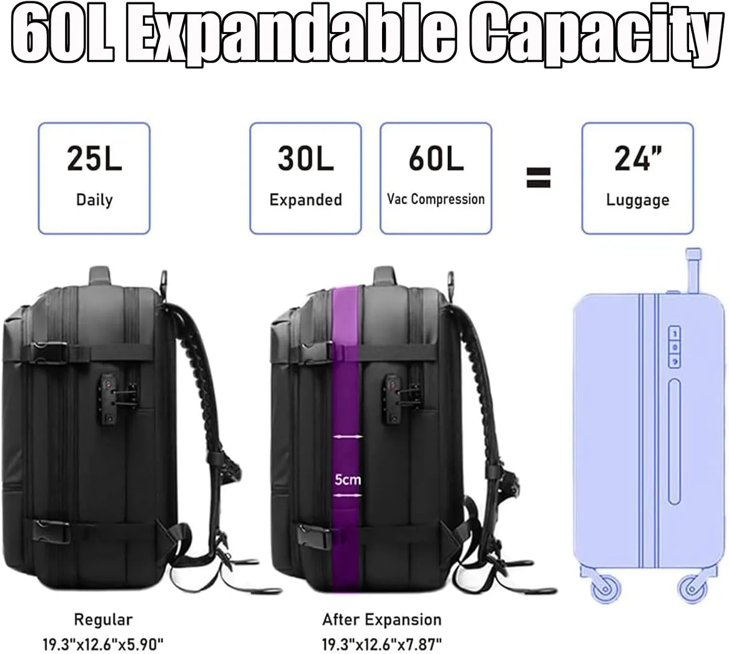 Vaccage Backpack, Vaccage Bag, Vaccage Back Pack, 60L Expandable Travel Smart Backpack with Vacuum Compression, with Pump (Gray(with Air Pump))