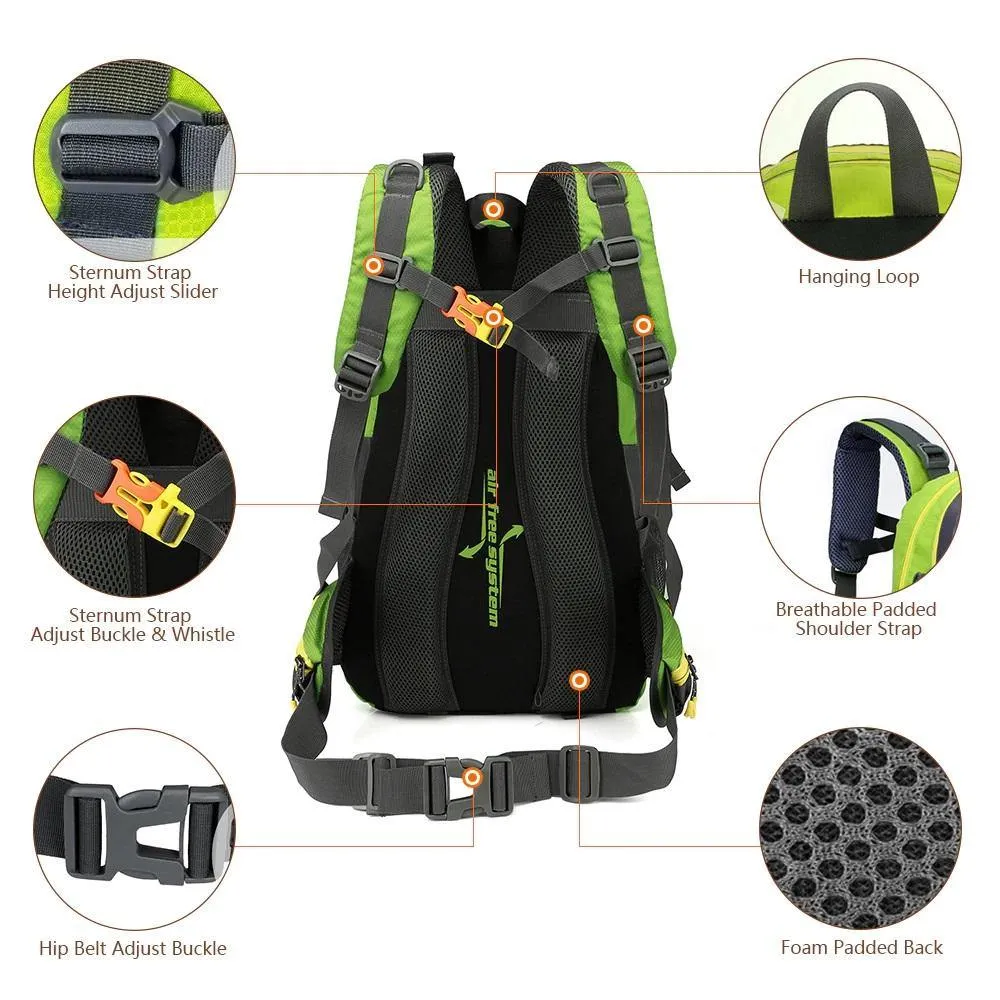 Waterproof Rucksack 40L