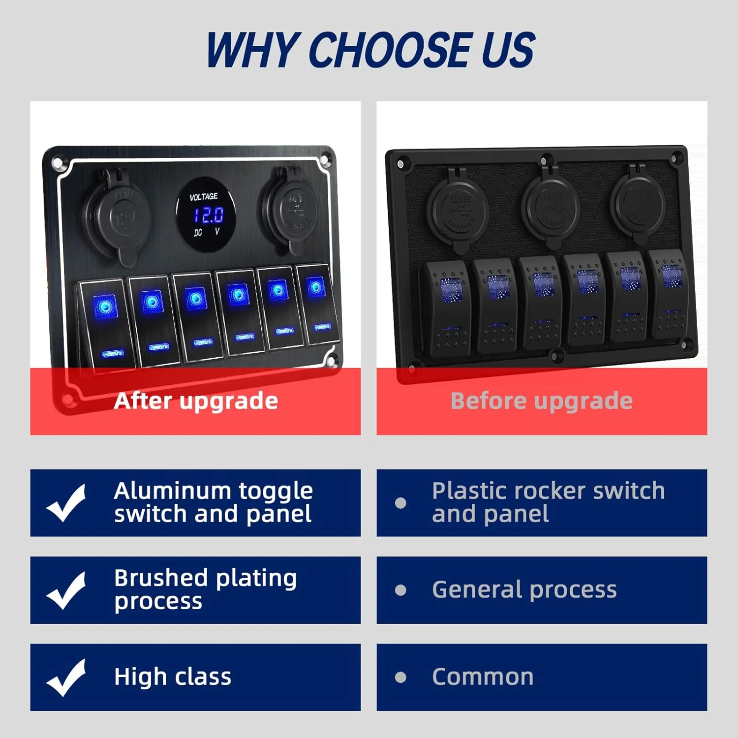 Waterproof Toggle Switch Panel 6 Gang 12V/24V Aluminum Rocker Switch Panel with Dual USB Charger Socket Voltmeter, Pre-Wired Multi-Function Switch Panel for Automotive RV Truck Vehicles
