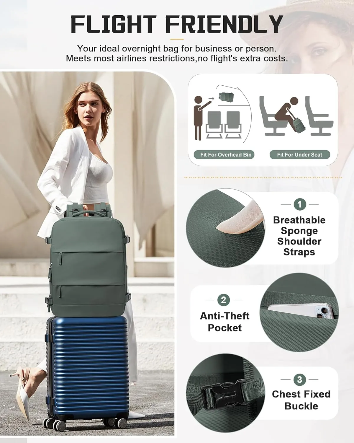 wepadre Travel Backpack Carry on Flight Approved Carry on Backpack for Airplanes Personal Item Travel Bag 18x14x8 Inches Traveling Backpack for Men Women Airback Backpack Mochila de Viaje Olive Green