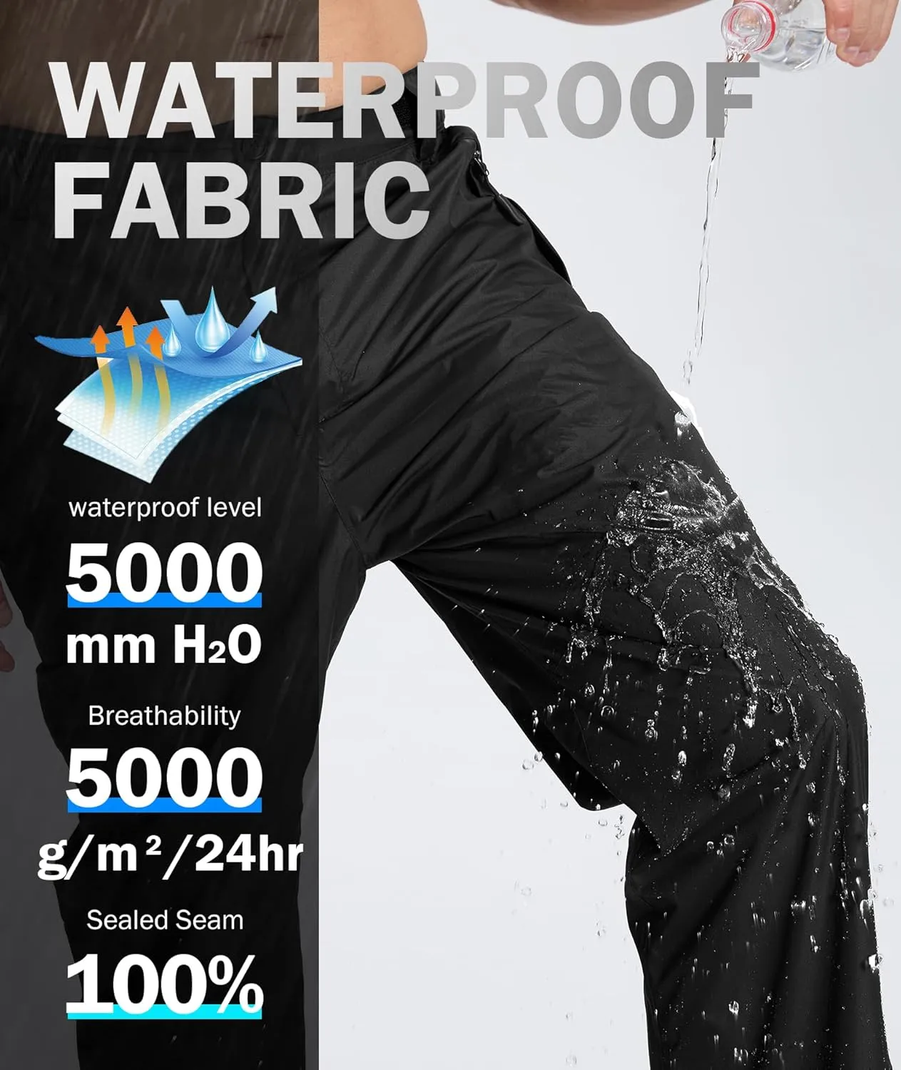 ZITY Men's Rain Over Pants Waterproof Heavy Duty Thick Hiking Pants Golf Pants with Lightweight Packable Bag